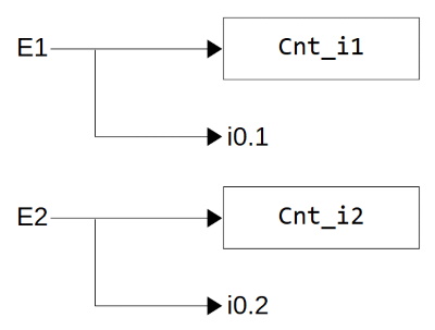 CP127_E1_E2.jpg