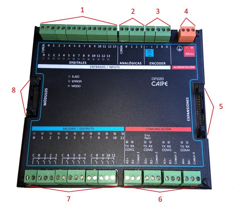 cp220_caja.jpg