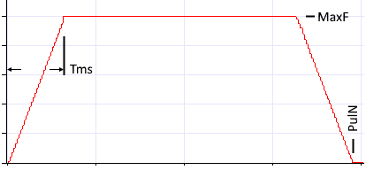 spls_ramp.png