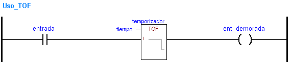 tof_ladder2.png